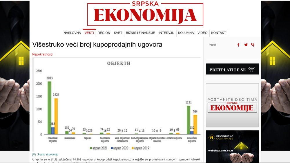 /content/Vesti/2021/05/srpskaekonomija-masovna april.png
